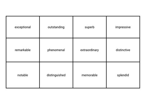 synonyms for resume writing.